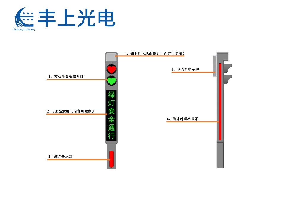 六位一體智能人行信號(hào)燈